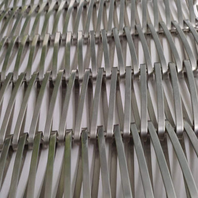 Taille 2 mm-20 mm filet de fil galvanisé en bobine pour applications industrielles