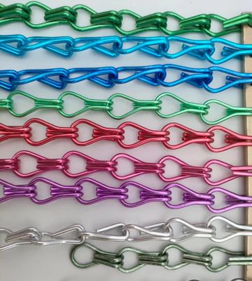 Fabrique à maille métallique flexible et personnalisable à l'anode 41,5%