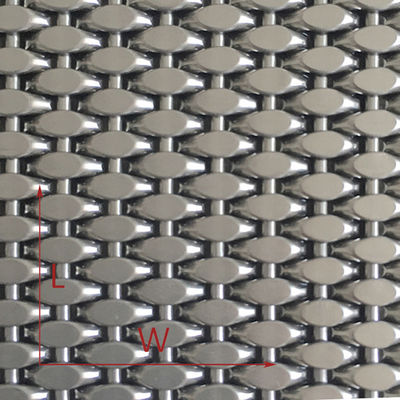 Diamètre du fil 0,8 mm 2,0 mm Écran en acier inoxydable de 30 m de longueur