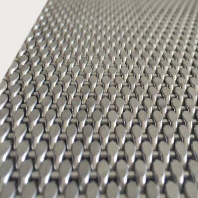 Diamètre du fil 0,8 mm 2,0 mm Écran en acier inoxydable de 30 m de longueur