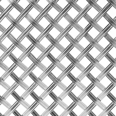 Ventes directes d'usine de treillis métalliques personnalisables pour la décoration d'armoires